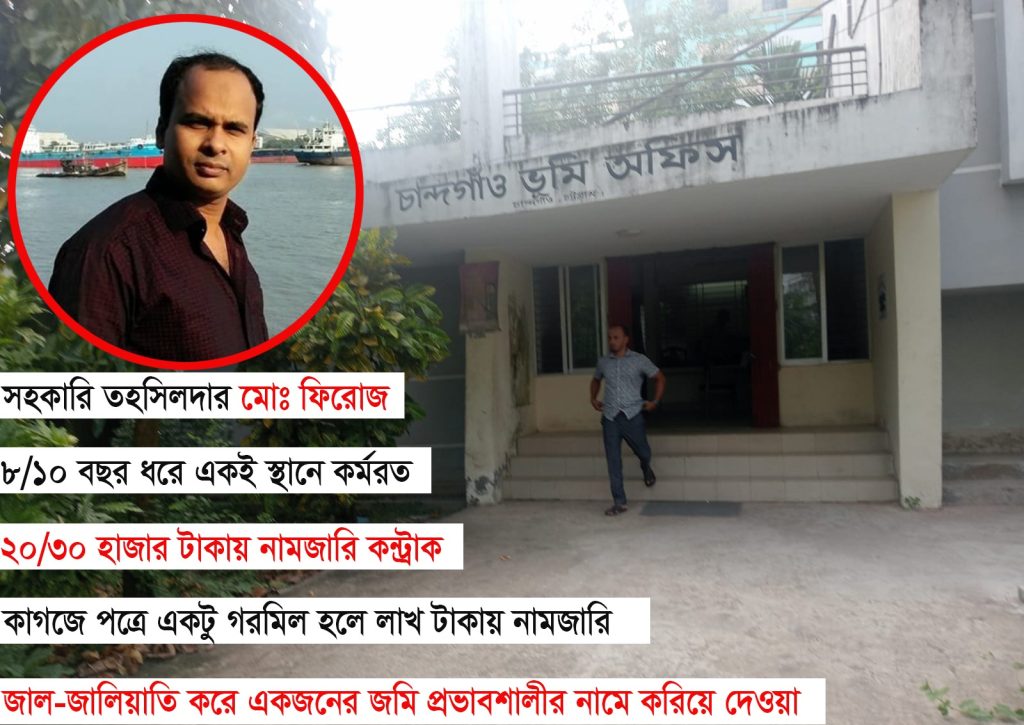 চান্দগাঁও তহসিল অফিসের কর্মচারি ফিরোজকে ঘিরে দুর্নীতির অভিযোগ